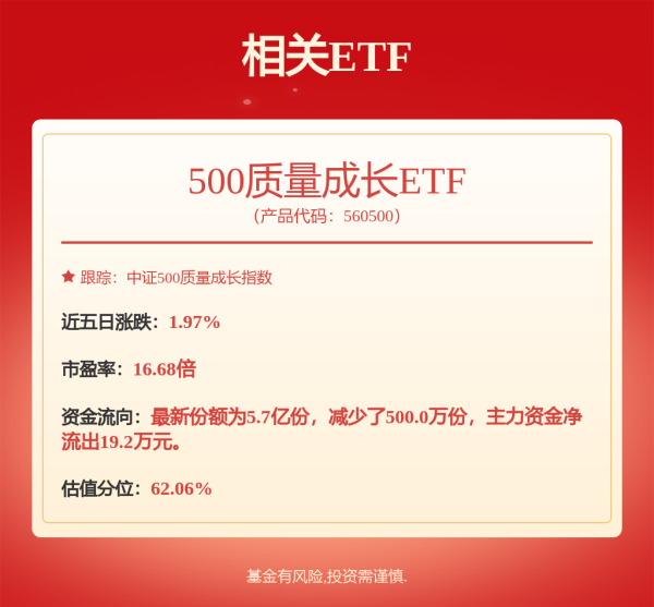 在线配资平台 [机构调研记录]泉果基金调研新强联、视源股份等3只个股(附名单)