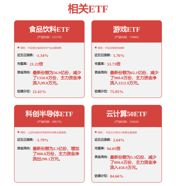 配资官网app 业绩相同，“命”却不同！人形机器人疯狂吸金，3个月基金规模暴增51倍