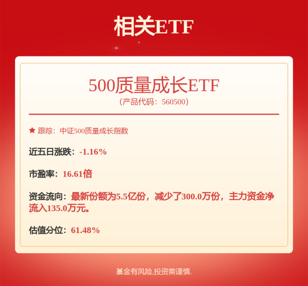 配资门户网官网首页 景顺长城15年老将鲍无可离任！重仓中国移动、紫金矿业，喜欢买低估值股票